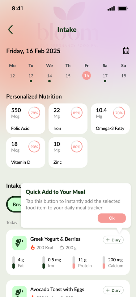 Personalised nutrition intake tracking in the Bloom app